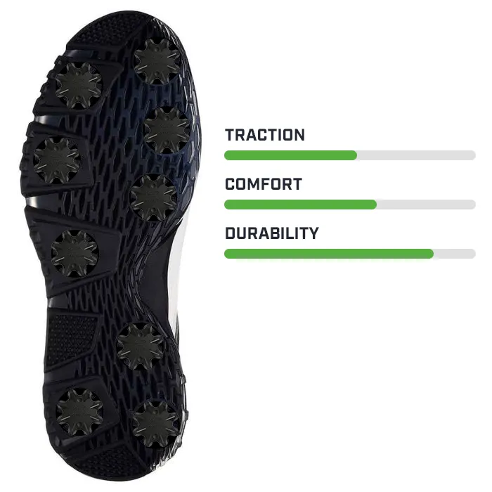 Black Widow Golf Spikes (Fast Twist® 3.0)